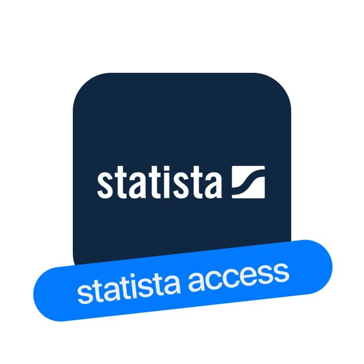 Statista Access